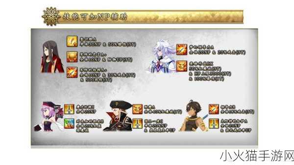 FateGo 终章通关秘籍，阵容配置与打法全攻略