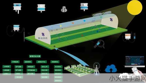 HP公交车灌溉系统十分流畅-1. HP公交车灌溉系统：智慧城市的绿色解决方案