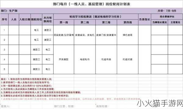 公交车6人轮换CH-1. 创新轮换机制：公交车6人团队优化方案