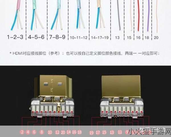 rf射频和hdmi高清线的区别-射频与HDMI：两种连接方式的全面对比分析