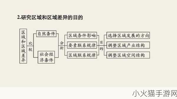 精品一区二区三区-1. ＂探讨合作方式在现代社会中的重要性