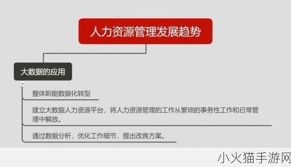 久产久人力有限公司的最新动态-1. 久产久人力有限公司揭示未来发展战略新方向