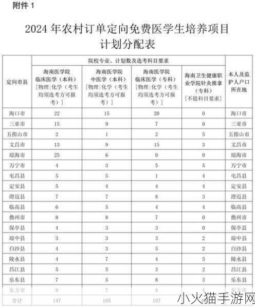 2024国精产品一二二线免费-1. 2024国精产品：一二线市场免费拓展新机遇