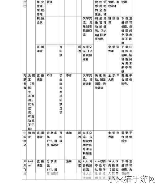 成品网站源码1288隐藏通道-1. 深入探索1288隐藏通道的秘密与功能