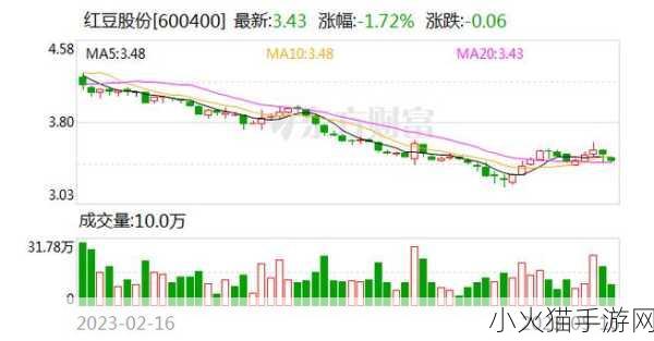 豆奶app管鲍分拣中心入口-1. 豆奶APP管鲍分拣中心全新入口揭秘