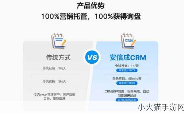 成免费的crm在中想看啥就看啥-当然可以！以下是一些关于免费CRM系统的标题建议：