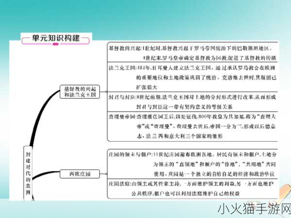 欧洲无线一线二线三W9-1. ＂探索欧洲无线技术的未来发展趋势