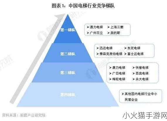 日韩一线二线三线四线五线-1. 日本与韩国城市发展：一线到五线的全景解析