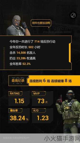 暴躁老阿姨CSGO技巧迎来榜一大哥-1. 暴躁老阿姨教你如何在CSGO中称霸全场