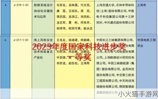 瞬间吸粉！四虎海外网名2023大全-1. 瞬间吸粉新策略：四虎海外网名2023大揭秘