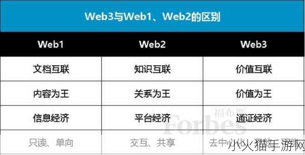 web免费网站-1. ＂打造个人品牌的最佳选择：免费建站平台推荐