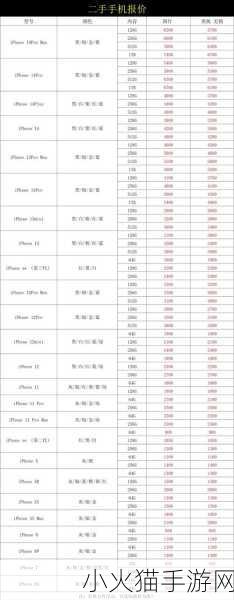 国内免费iphone网站-1. 免费获取iPhone的最佳网站推荐