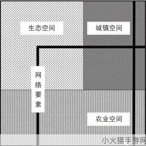 一色一伦一区二区三区-好的，以下是基于＂一色一伦＂主题拓展的