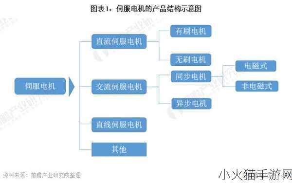 99国精产品灬源码168-1. 创新技术驱动的99国精产品全景解析