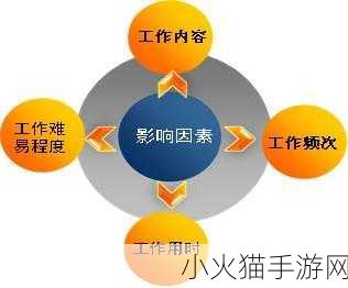 绑定挨草系统后-1. 绑定挨草系统后如何提升工作效率