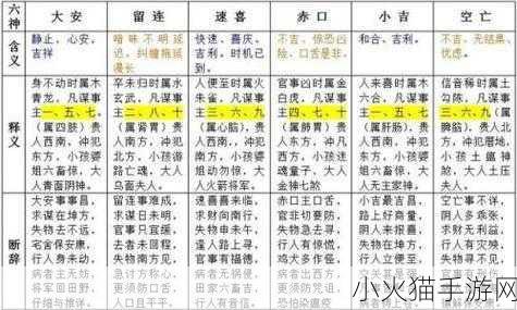 水乳交融VS天衣无缝的区别-水乳交融与天衣无缝的隐喻意义探索