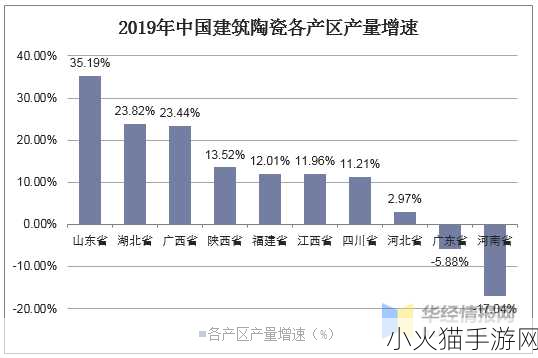 精产国品一二三产区99771-1. 精产国品一二三产区的全面解析与发展趋势