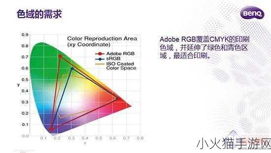 macbookair色域621133-1. MacBook Air色域提升：视觉体验的新境界