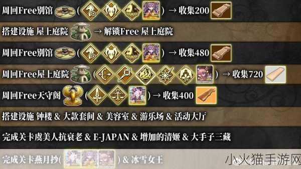 FGO 国服鬼岛活动 BOSS 打法全攻略，助你轻松通关