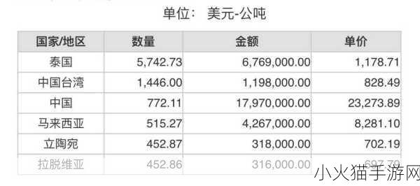 亚洲砖矿砖码2024-1. 2024年亚洲砖矿行业发展趋势与前景分析