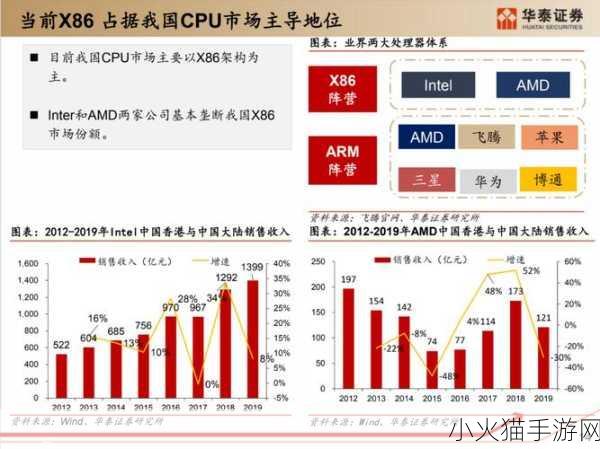 国产精品、国品、一二三产区区别-1. ＂探索国产品牌：从一产到三产的全景解读