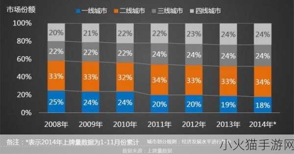 日本一线和三线的生活成本对比-日本一线与三线城市生活成本深度对比分析