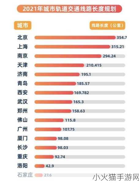 日本一线和三线的生活成本对比-日本一线与三线城市生活成本深度对比分析