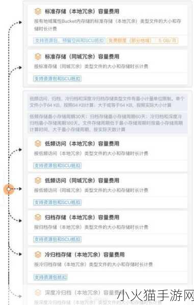 成品短视频APP源码价格揭秘-1. 解锁短视频APP源码背后的价格秘密