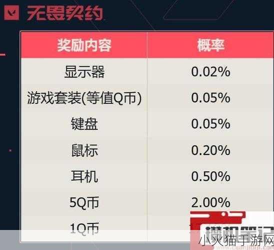 探索无畏契约高校认证入口的神秘之处