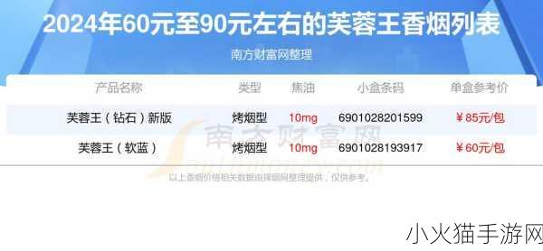 满18点此安全转入2024的步骤-1. 如何顺利达到18点并安全转入2024年