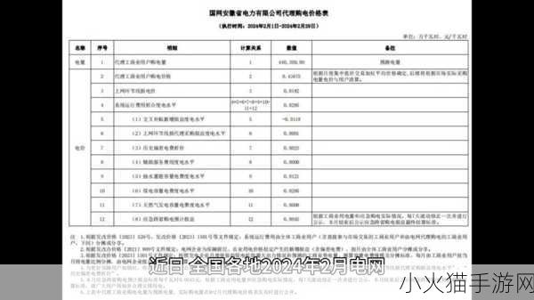 韩国三色电费2024免费吗宣布永久免费-1. ＂2024年韩国三色电费宣布永久免费！