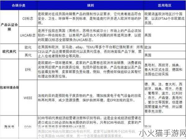 amazon欧洲站和日本站-当然可以！以下是针对亚马逊欧洲站和日本站的标题示例：