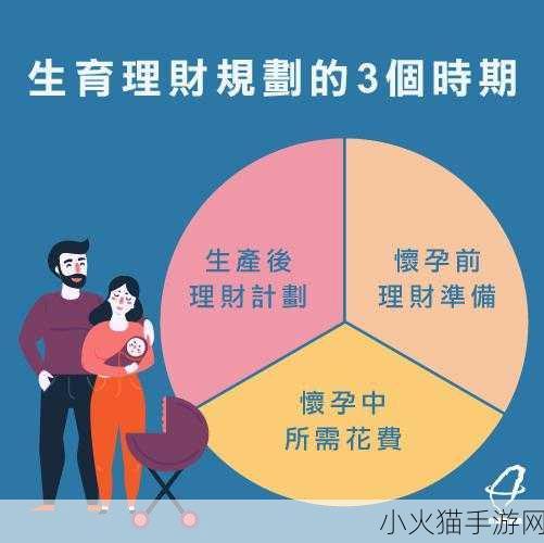 男生和女生一起努力生小孩-1. 共同迎接新生命：携手打造我们的家庭