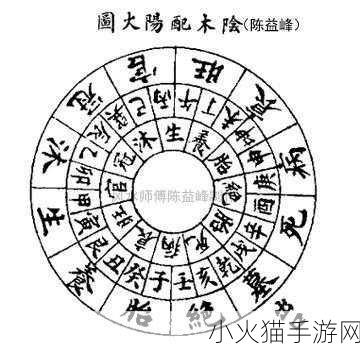 合阴阳的七十二式图示-1. “阴阳和谐：揭示七十二式的深层哲理”