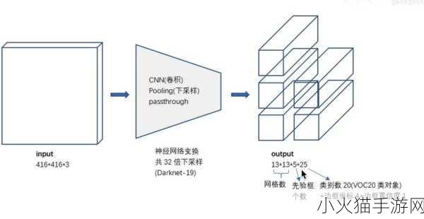 药效h1v2-1. 探索药效H1V2在新疗法中的应用潜力