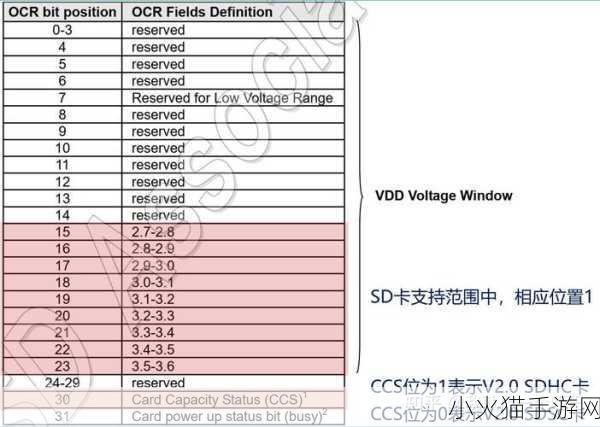 国产乱码1卡二卡3卡四卡-1. 国产乱码系列：探索卡片的无限可能