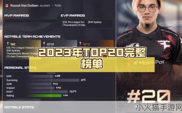 顶级csgo大片2023-1. 《逆转战局：2023年CS：GO巅峰对决回顾