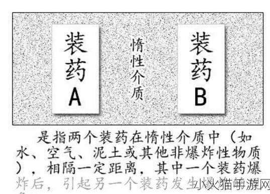 深入解析战舰世界中的殉爆现象及其含义