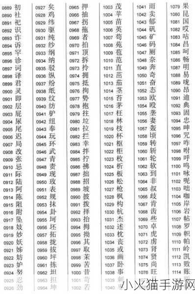 2019中文字需大全规范更新-当然可以！以下是根据2019中文字需大全规范更新拓展出的一些新的标题，均不少于10个字：