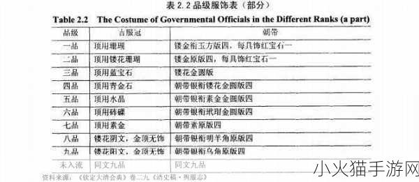 日本一品和二品区别-一品与二品：了解日本传统文化中的等级差异