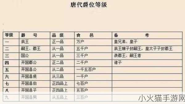 日本一品和二品区别-一品与二品：了解日本传统文化中的等级差异