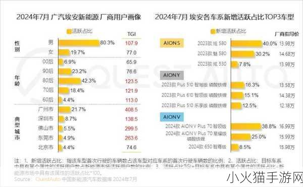 国产专区一线二线三线码-1. ＂国产品牌：一线、二线与三线市场的全景解析