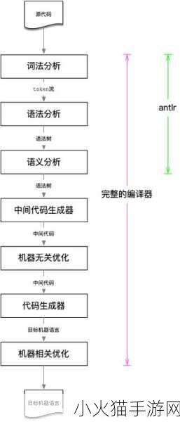 JAVAPARSERHD人妻-当然可以！以下是基于JAVAPARSERHD人妻主题拓展出的标题建议：