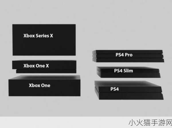 欧美人对xbox与ps的偏好分析-1. ＂欧洲与美国玩家对Xbox和PS的偏好分析