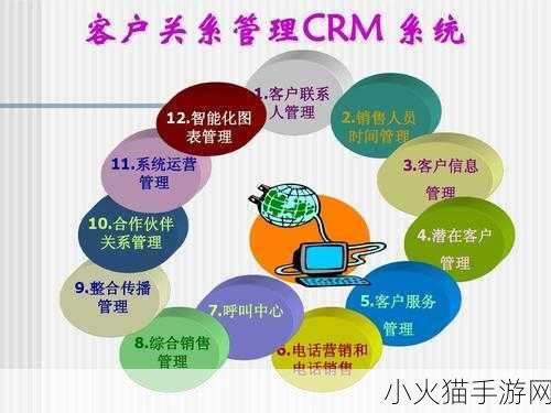 成免费的crmzh3cc特色-1. 高效管理客户关系，助力企业腾飞的智能CRM