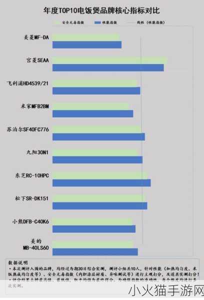 探索辐射 4，实用代码大揭秘