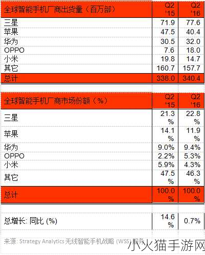 黄金网站大全oppo-1. 黄金网站大全：探索全球最优质的投资平台