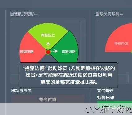 足球经理 2014 全位置角色深度解析与关键属性指南