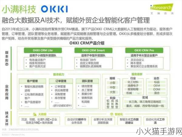 成免费的crm天天被抄袭-1. 破解抄袭困局：如何让你的CRM系统独树一帜