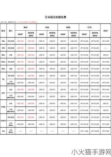 日本线和国产线有什么不同-1. 日本线与国产线的质量对比分析